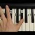 How To Play Gangsta S Paradise Left Hand On Piano Tutorial