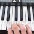 How To Play Rasputin By Boney M On Piano
