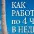 Аудиокнига Тимоти Феррис Как работать по 4 часа в неделю