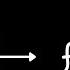 Write A Piecewise Function From A Graph Eat Pi