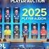 IPL Auction 2025 CSK Full Player List Chennai Super Kings Squad IPL 2025 Auction Ipl2024