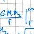 AP Physics C Work Energy Power Notebook Video 3 2024