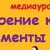 ДФ 3 Библиотечный урок Строение книги Элементы книги