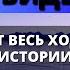 ПОЛУЧИЛ ВИДЕНИЕ ОТ БОГА О ТЕБЕ ТЕПЕРЬ ВСЕ ИЗМЕНИЛОСЬ Мощное послание от Бога