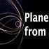 Planet 9 From Outer Space Searching For A Distant Planet In Our Solar System