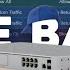 UniFi Zone Based Firewall