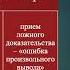 Фальсификация истории ВОВ