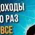 Как увеличить доходы в бизнесе в 10 раз и улучшить все сферы жизни сознание карма предназначение