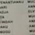 Orkes Melayu Purnama Pimp Awab Abdullah Dunia Remaja Penyanyi Elvy Muchsin Dan Ana Bahwen