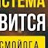 Нервы как в 20 Оздоровление НЕРВНОЙ СИСТЕМЫ исцеляющая медитация