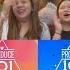 COUSINS REACT TO PRODUCE 101 GROUPS I O I WANNA ONE IZ ONE X1