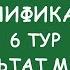 Азия Чемпионат мира Квалификация 6 тур Результат матчей за 19 11 24