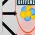 Different Types Of Decay Alpha Vs Beta Vs Gamma Decay Visual Explanation