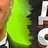 Ностальгический Обзор Сам Себе Режиссер