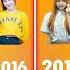 Nancy Vs Lisa Shorts Nancymomoland Lisa Blackpink Compare