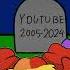 YouTube Die Times 2005 2024 Sad Fate