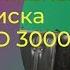 Все прилагательные английского языка Oxford 3000