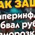 Гиперинфляция Обвал рубля Заморозка депозитов Падение биржи Потеря доходов Ян Арт Finversia