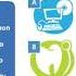 Smiles 4 Module 4 Professions And Ways Of Communication Ex 18 P 56