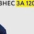 Как привлечь инвестиции в ваш бизнес за 120 дней Пошаговый алгоритм