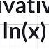 Derivative Of Ln X Advanced Derivatives AP Calculus AB Khan Academy