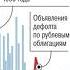 Вот величайшая афера в России история экономика криминал деньги