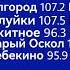 Реклама и переход вещания Радио России ГТРК Белгород 24 01 2024 18 59 MSK RUS