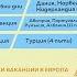 Учениците у нас почиват по малко но лятната им ваканция е сред най дългите в Европа