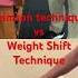 Stimson Technique Shoulderdislocation Sportsmedicine Kgokkus0707 Andrewssportsmedicine