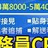 考哪種公務員CP值最高 網友 監所管理員