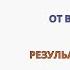 Как перестать обижаться на человека уже после 1 й Практики Упражнение алгоритм для Самотерапии