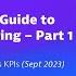 The Observability Guide To Platform Engineering Part 1 Platform Observability Success KPIs