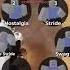 How To Emote Dash On Mobile Evade Emote Roblox Robloxedit Fyp