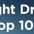 Night Drive Top 100 Chill Tracks To Drive Into The Night