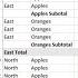 Grouping Rows And Columns In Excel