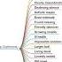 What Are The Oxymorons In English English Englishtips Vocabulary Learnenglish Englishclass
