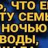 Проснувшись ночью сиротка пошла попить воды но услышав о чем говорят взрослые она замерла в у