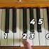 Force Theme From Star Wars EASY Piano Tutorial