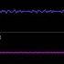 Genesis Sonic The Hedgehog 2 Sky Chase Zone Oscilloscope View