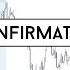 How To Trade Fractal Confirmation Entries WIN MORE TRADES SMC