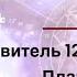 Урок 74 Управитель 12 дома в домах гороскопа Планеты в 12 доме