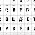 Презентация шрифта Сурб Саркис