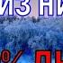 Я БЫЛА В ШОКЕ Деньги пришли на мой счёт из ниоткуда дар с неба Сильнейшая денежная молитва