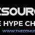 TRAXSOURCE HYPE CHART JUNE 14 JUNE 2021