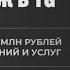 Как зарабатывать от 1 млн в месяц в TG на продаже своих или чужих знаний