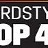 Q Dance Presents The Hardstyle Top 40 January 2023