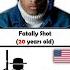 How Famous People Died Age Of Death