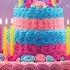 POPULAR BIRTHDAY SONG FOR BIRTHDAY CELEBRATIONS HAPPY BIRTHDAY SONG BEST BIRTHDAY SONG