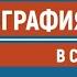 Что такое этнография в маркетинге и CustDev Как проводить этнографическое исследование