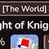 Worst Hr Player BeatMARIO Night Of Knights The World ScoreV2NFHD 16 67 FC 34pp Osu